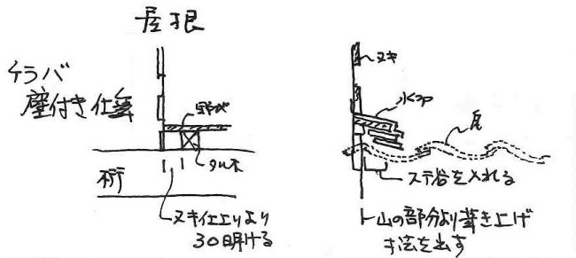 施工マニュアル