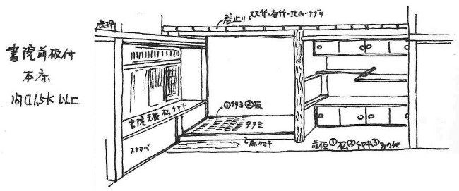 施工マニュアル